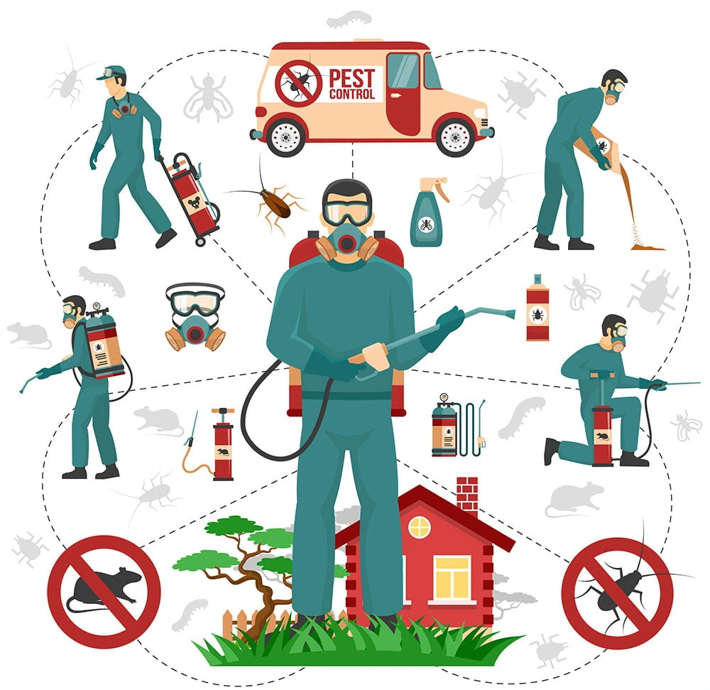 pest control company in UAE