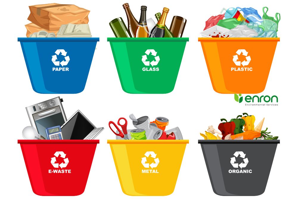 type of waste types of waste materials